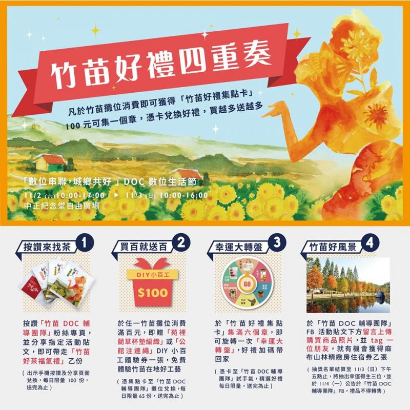 《竹苗好風景,秋禮四重奏》贈獎及抽獎活動宣傳DM。