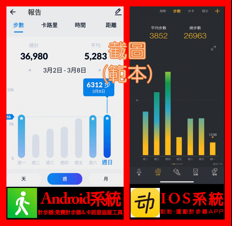 大家動起來,一周截圖範本