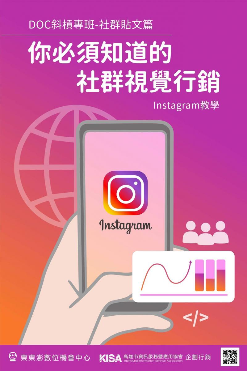 你必須知道的社群視覺行銷