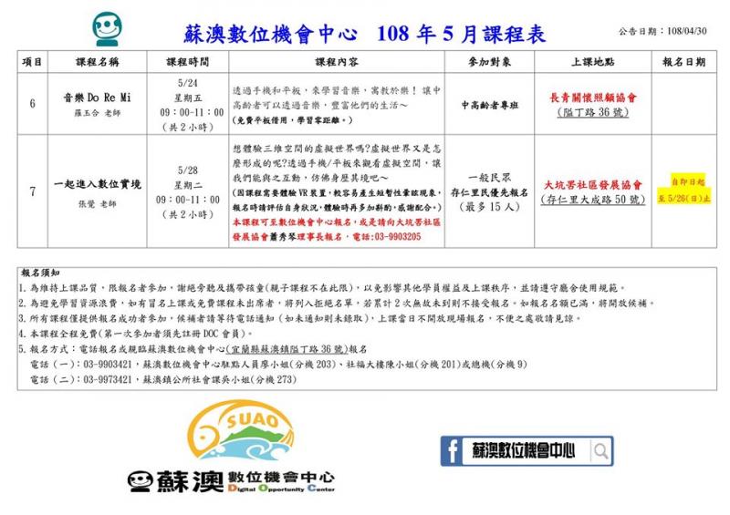 社區數位課程