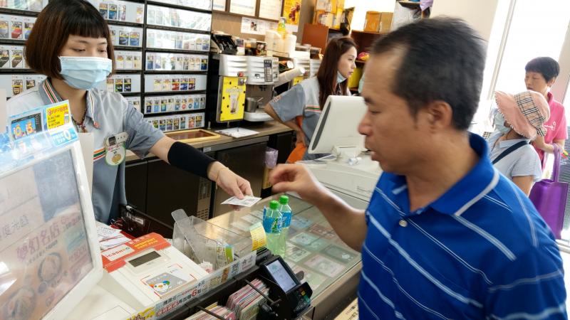 實際購買運用~