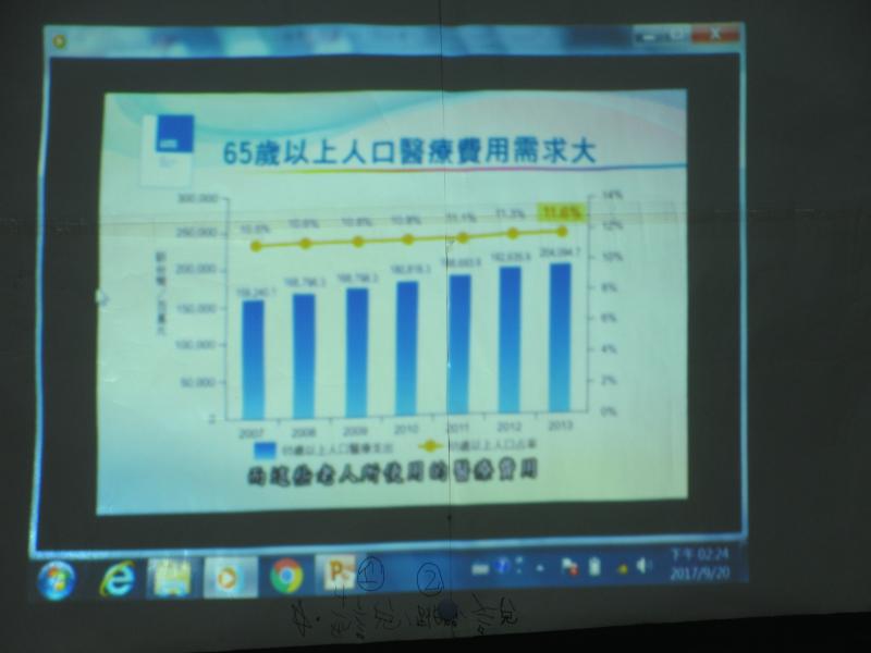 平日多注意健康,能動,能跑,就是快活人!