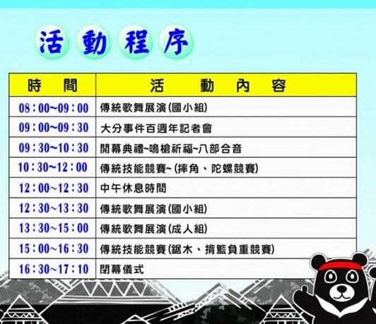 時程表