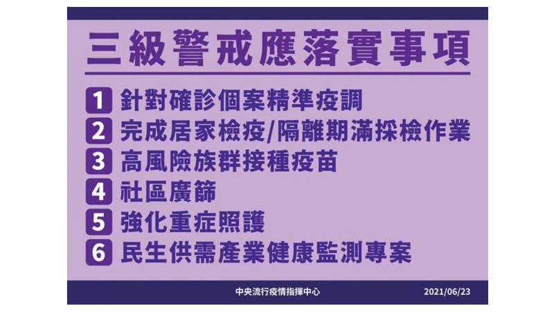 防疫辛苦了，為了美好生活加油