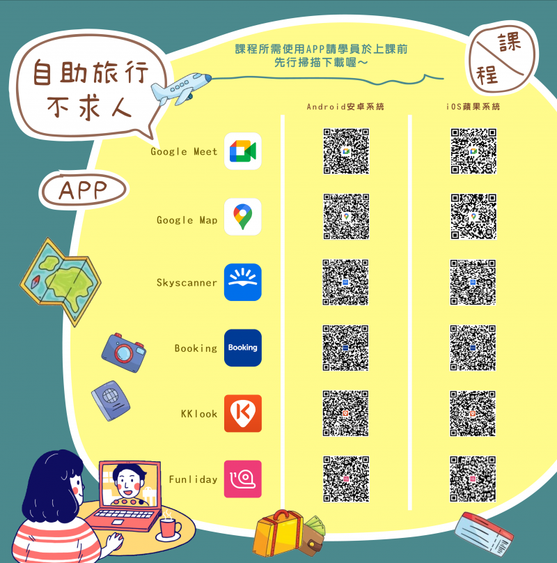課程需使用APP