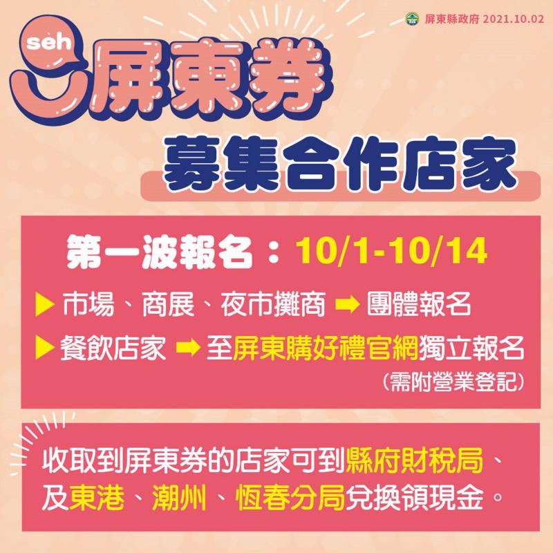 「屏東券就是好領好開」，縣長潘孟安說，受疫情衝擊，為感謝縣內夜市攤商、餐飲業、商展等及鄉親在疫情期間的辛勞，縣府貼心推出200元屏東券，並以小面額發行，有50元兩張、100元一張，共8萬8888份。