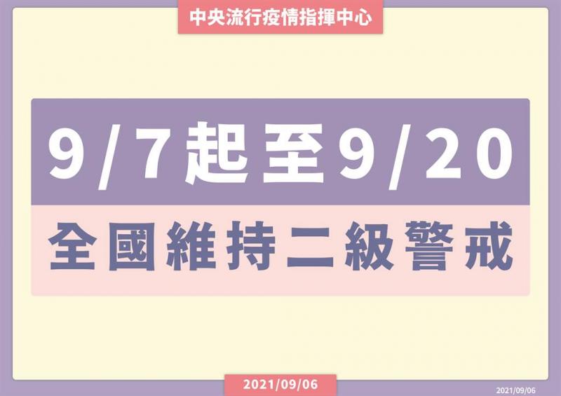 【COVID-19】維持疫情警戒標準為第二級 請持續配合防疫措施 (7/27 - 8/9 - 8/23-9/6 延至9/20)