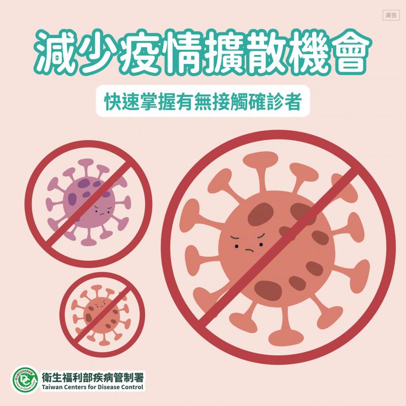 為什麼要安裝「臺灣社交距離App」03