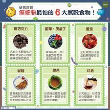 均衡飲食6大類食物