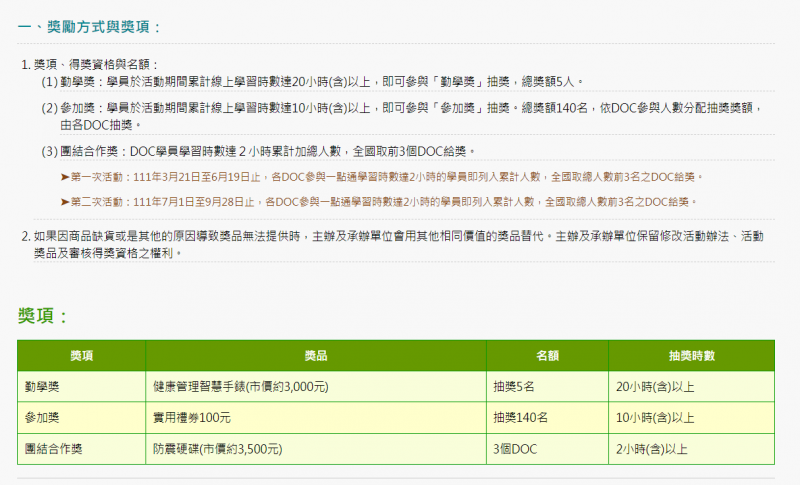 活動獎勵