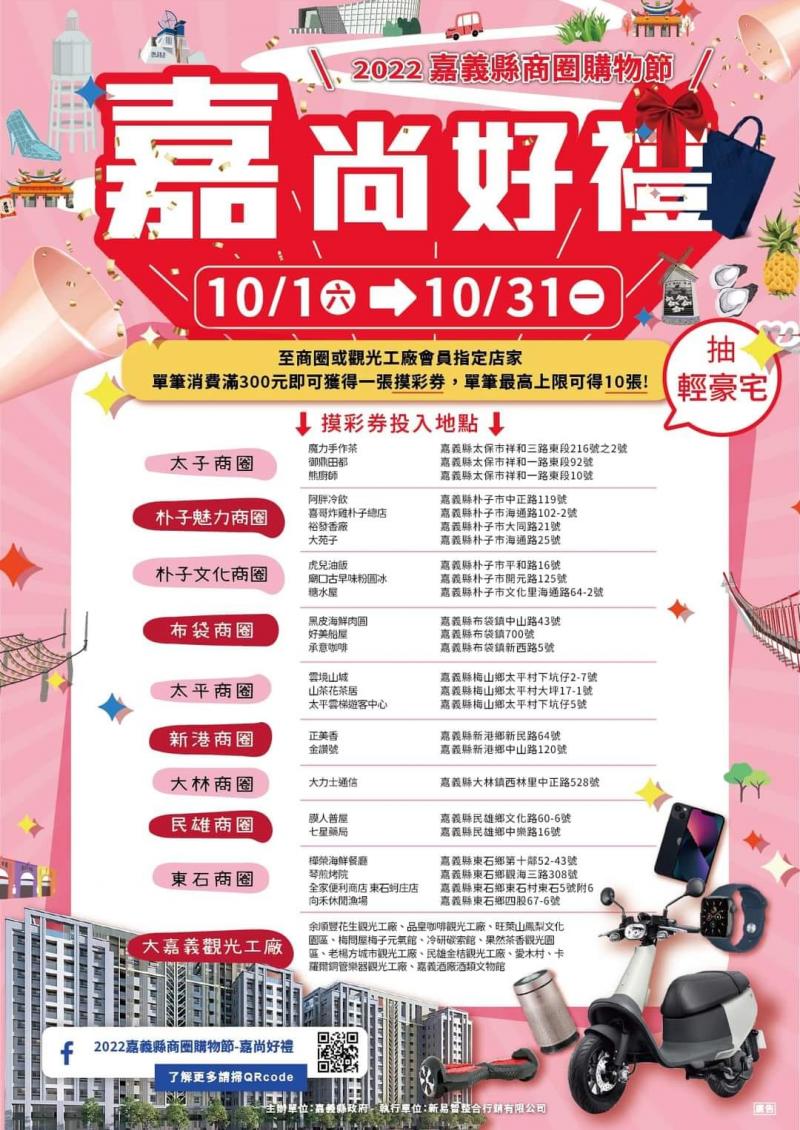 網路行銷最有效!