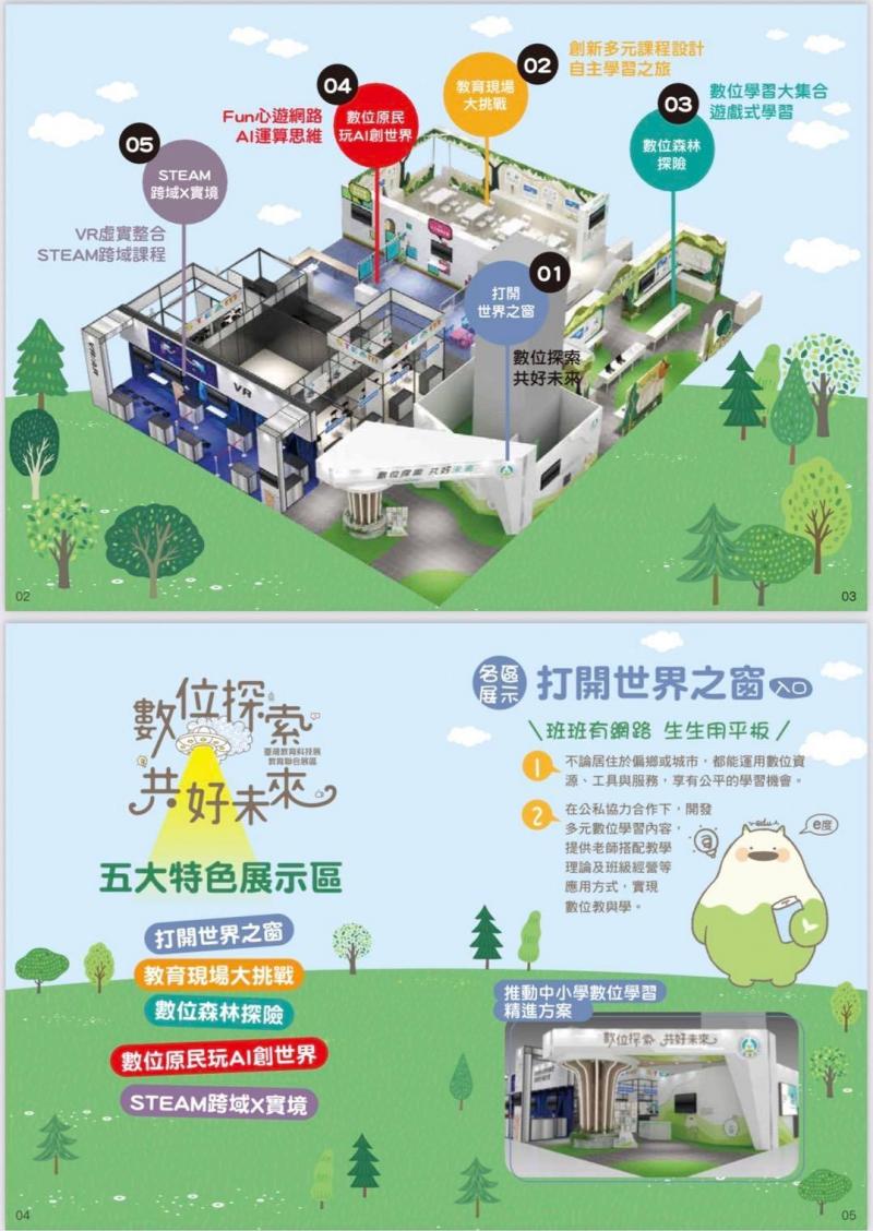 五大特色展示區