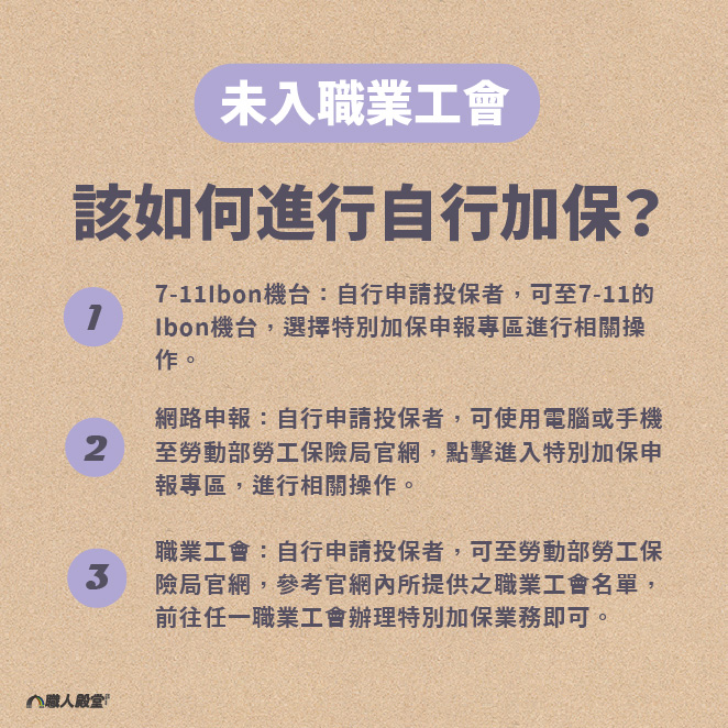 未入職業工會，該如何進行自行加保？