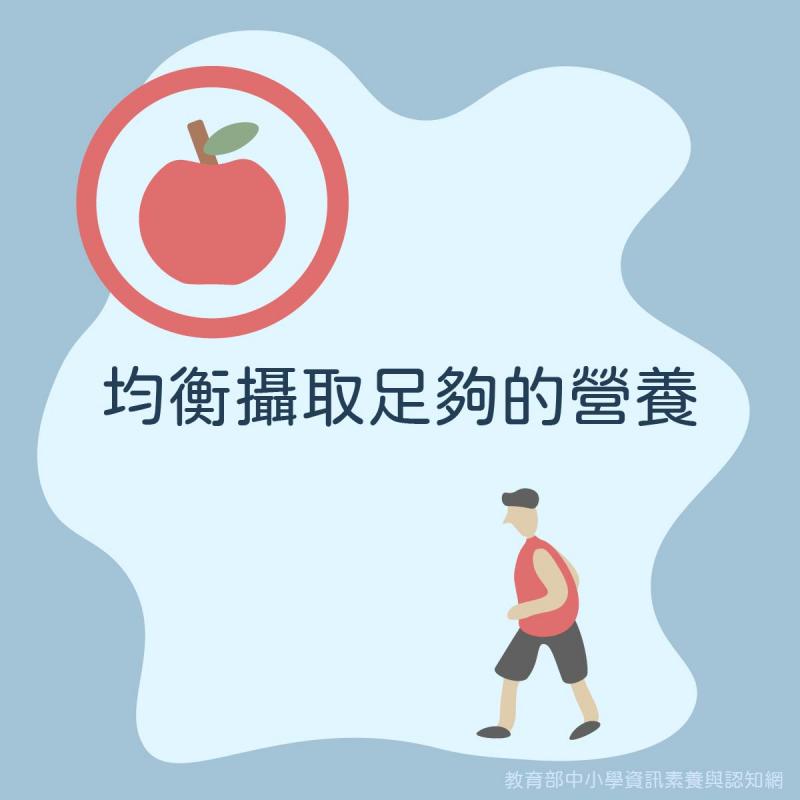 均衡攝取足夠的營養