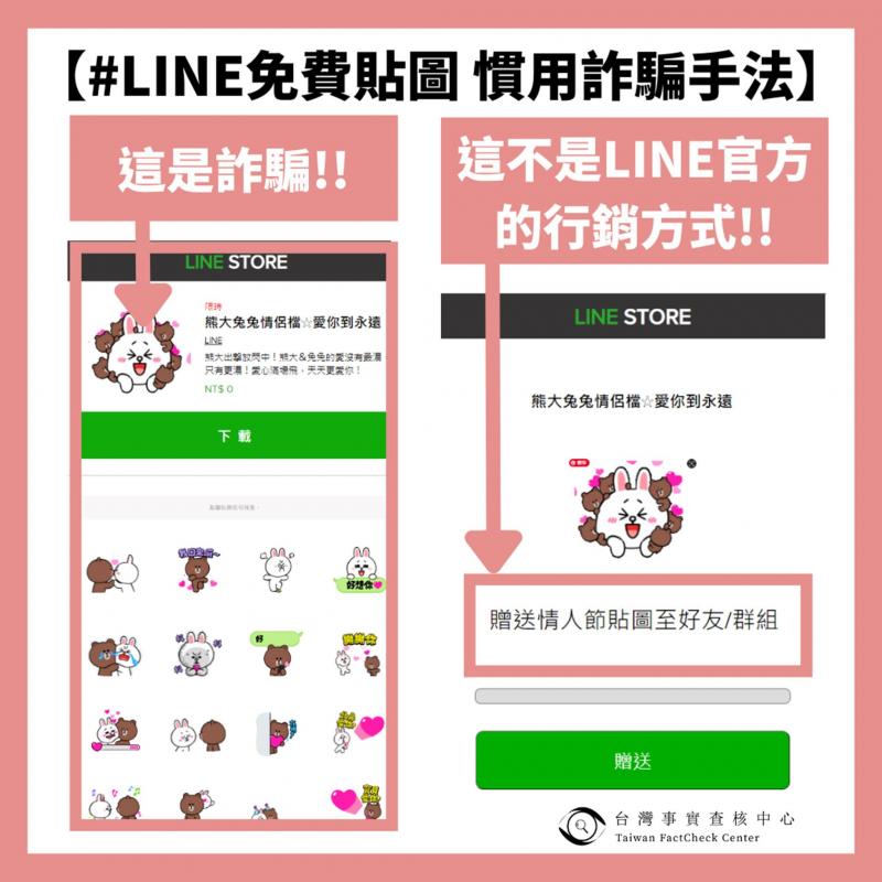 免費 LINE 貼圖慣用詐騙手法1。