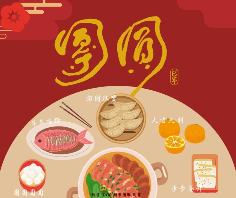 除夕「年味」是蛇麼呢？