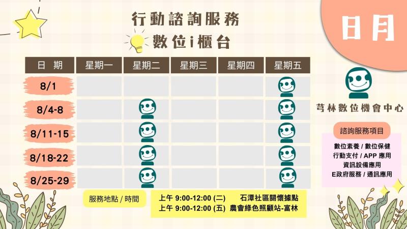 行動諮詢服務站點與時間。