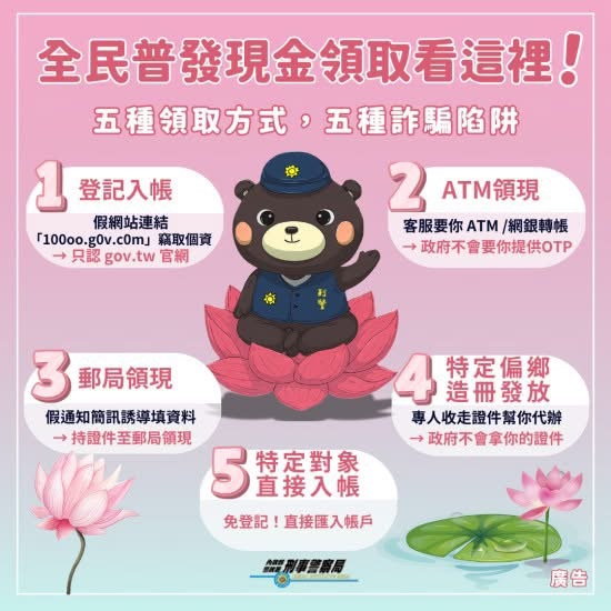 普發一萬詐騙宣導海報