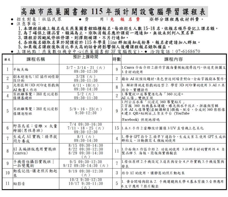 預覽圖-燕巢DOC.115年數位應用課程開始報名囉!
