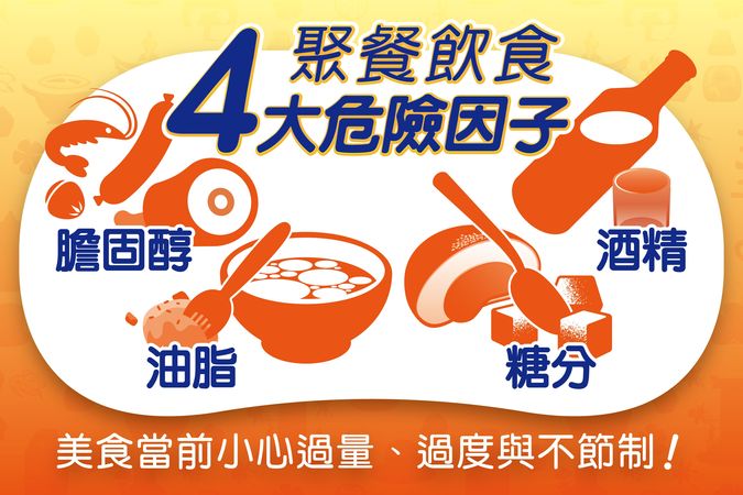 2026年『下營DOC』健康小學堂3月號