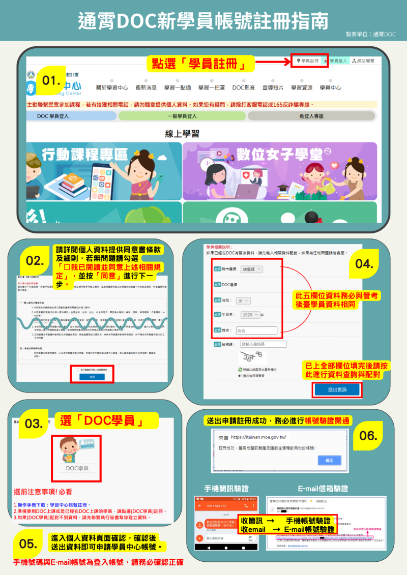 學員註冊步驟