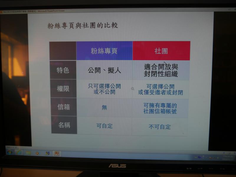 網路社群行銷與應用進階版要點解說。