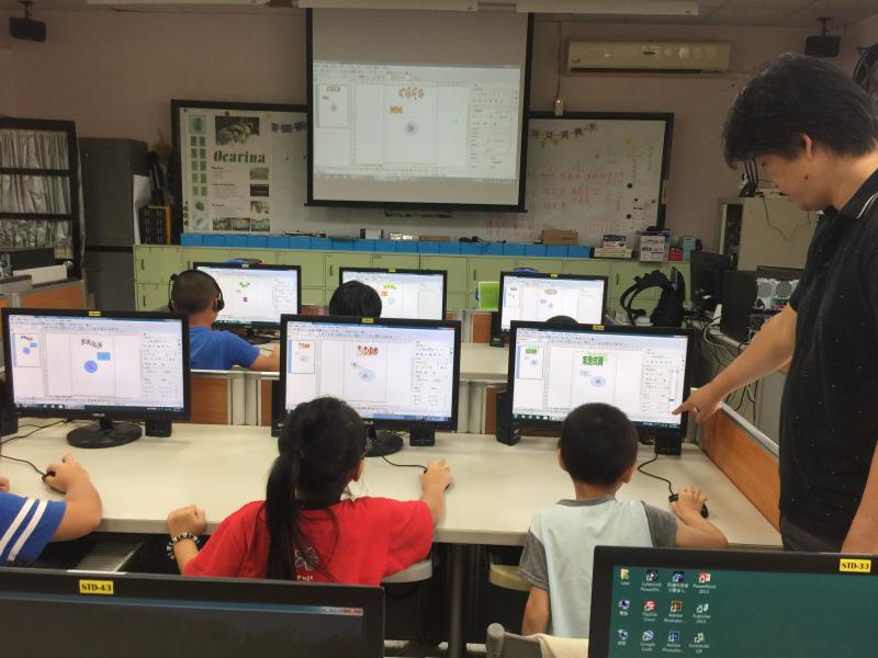 利用繪圖軟體「矩形、圓形」、「連接符」繪製家庭成員圖。