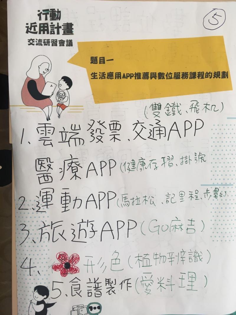 學員手寫紀錄課程重點