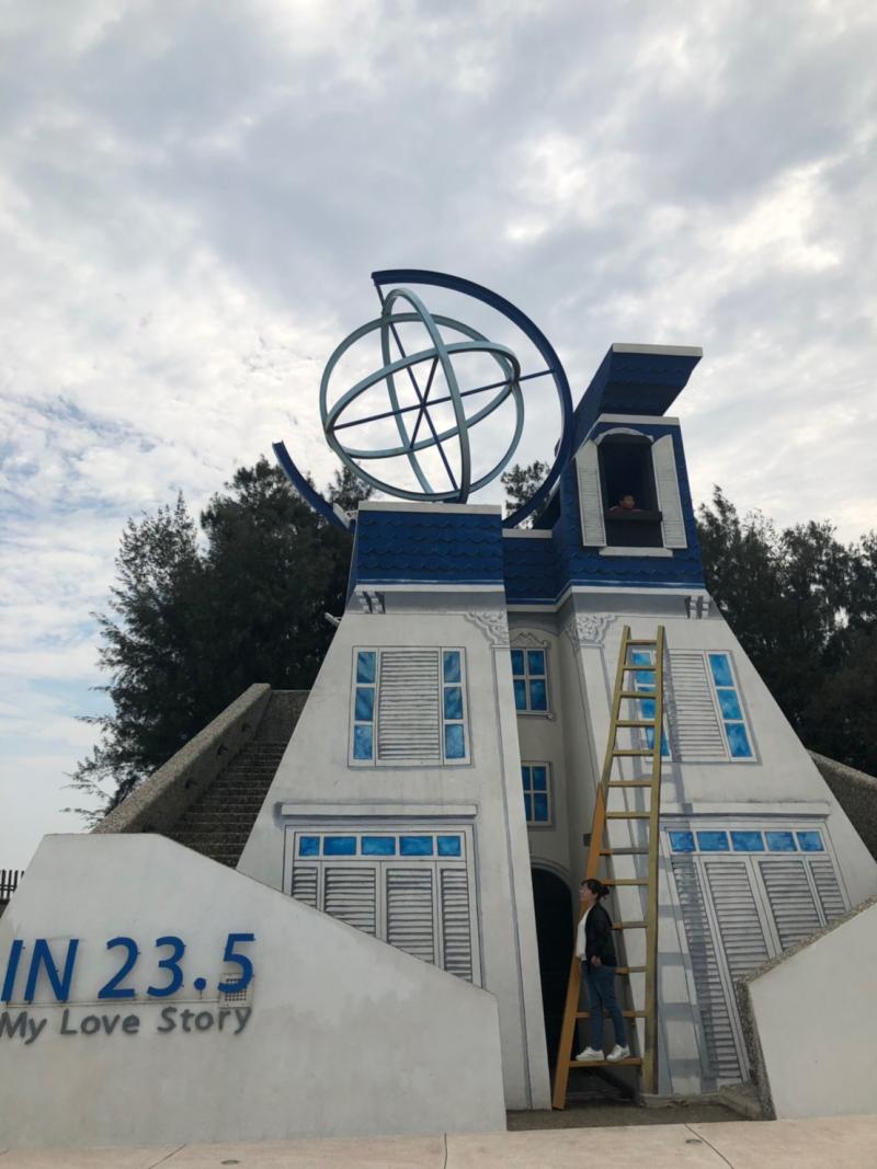 人物與建築物的結合，遠拍近拍都是一門大學問