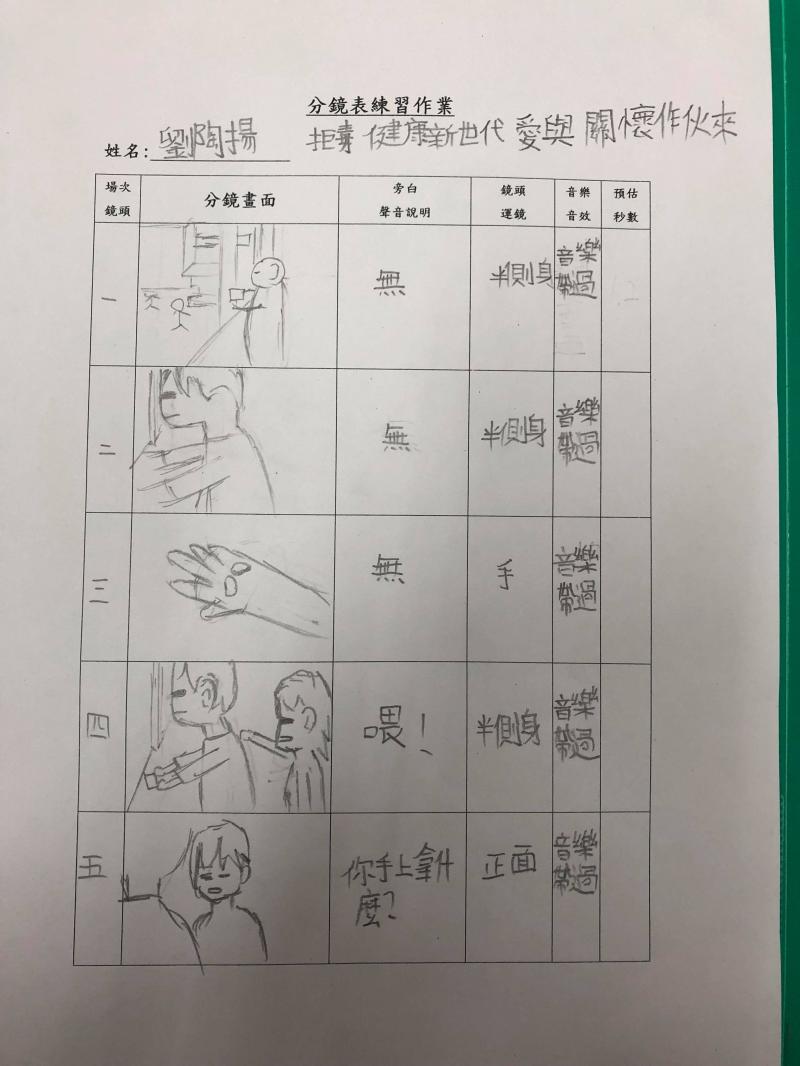學員練習分鏡圖像製作