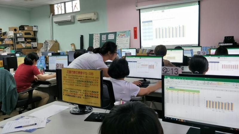學員一步一步跟隨講師操作、功能介紹、建立長條圖圖表，對於操作較慢的親自給予協助。