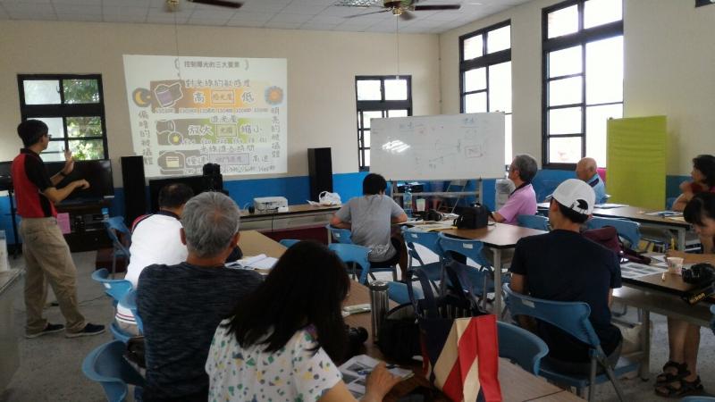 老師講解曝光三要素