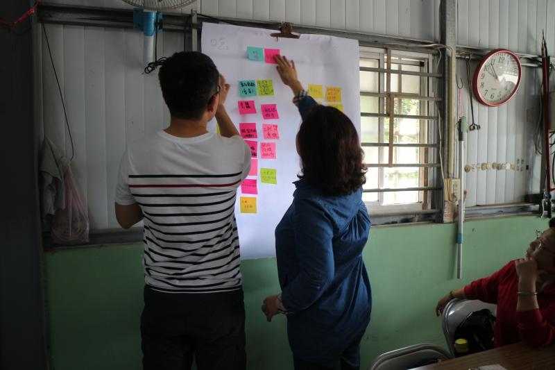 現場學員好點子的匯集統整