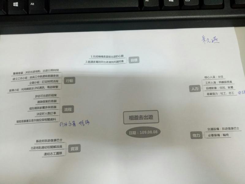 電子方式呈現的計畫架構，更能隨時得修改。