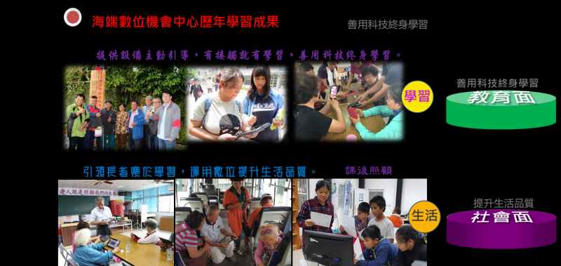 課程中工具的說明及準備事項