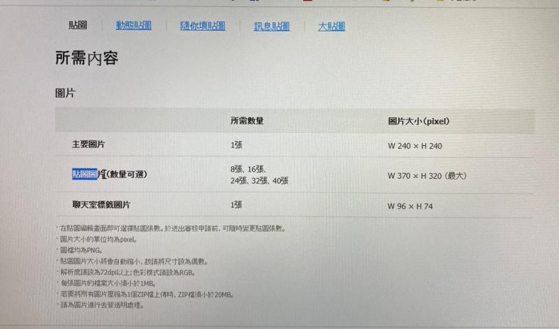 line貼圖大小準則規範。