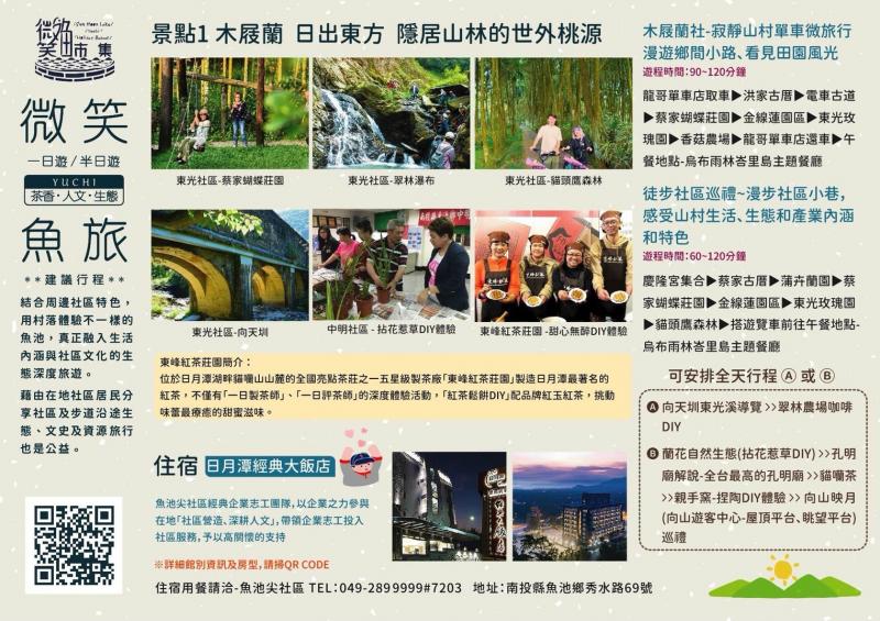 魚池鄉的數位旅遊地圖