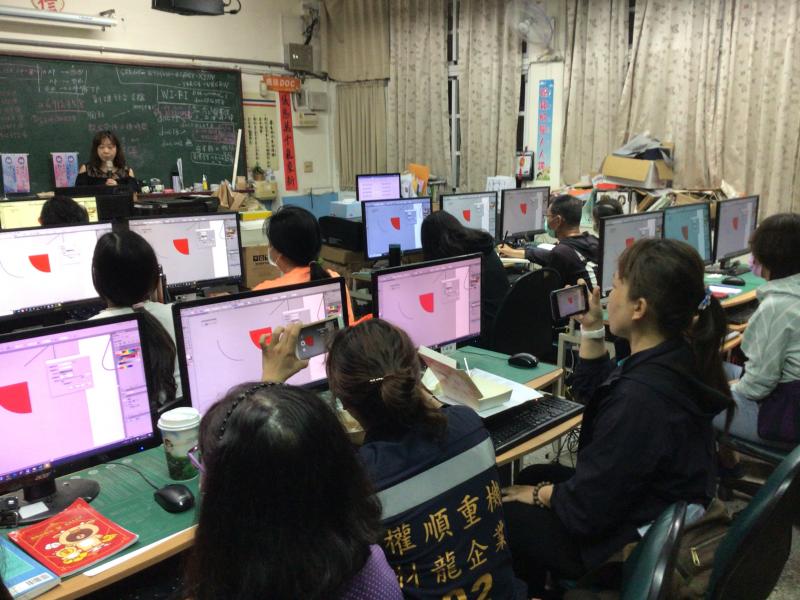 Illustrator 操作介面