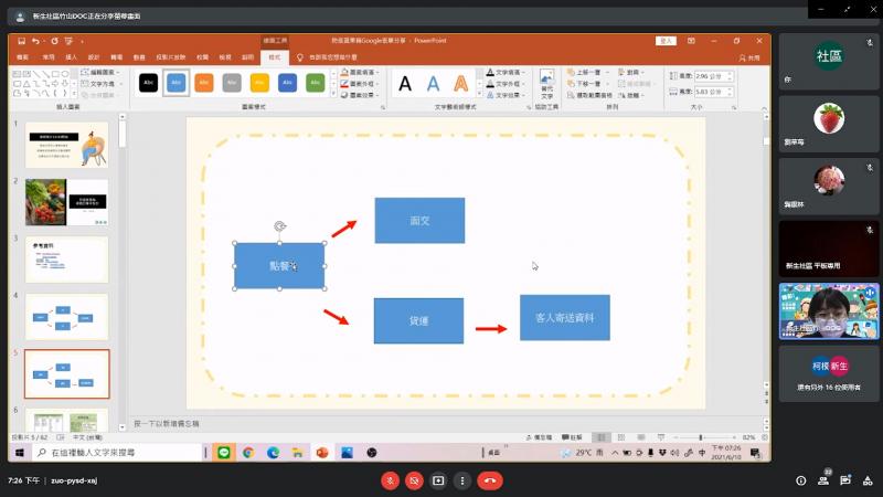 區段表單流程圖