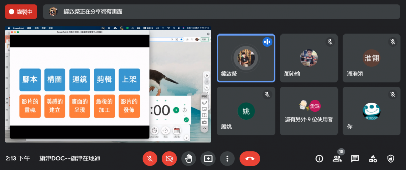 攝影剪輯構圖基本說明