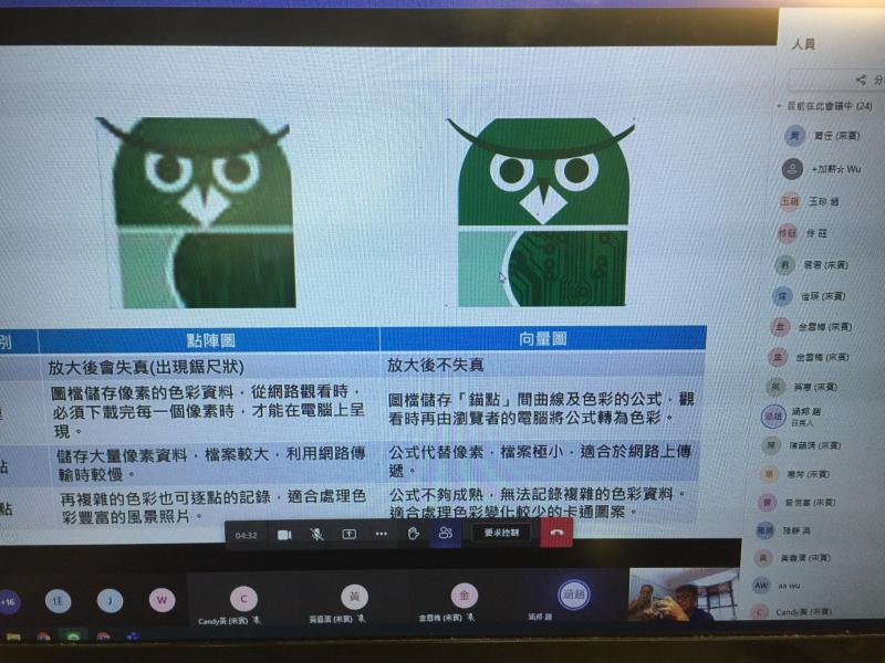 講師上課情形