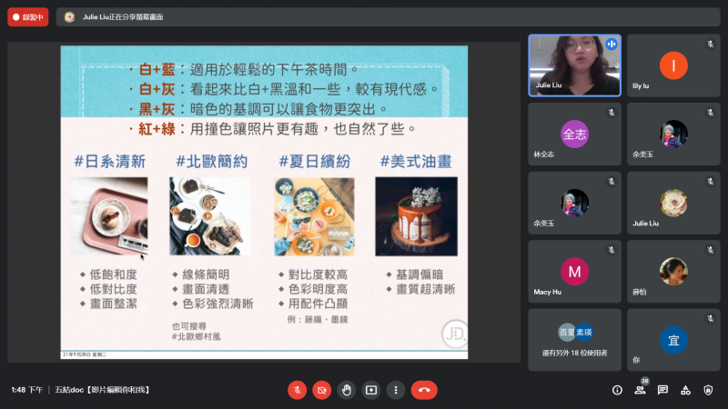 構圖解說