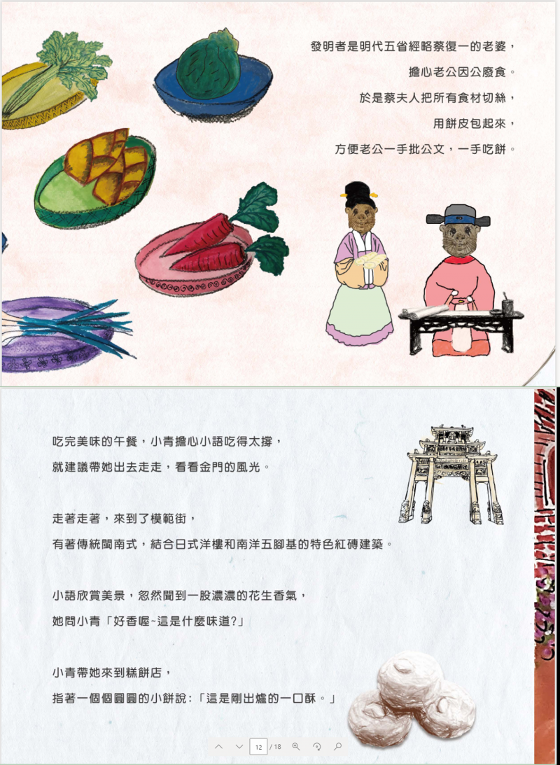學員成果