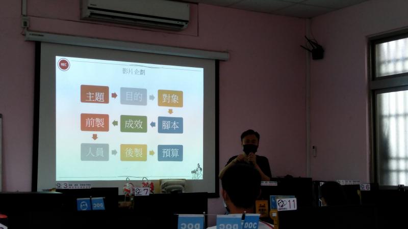 分鏡規劃的九大步驟