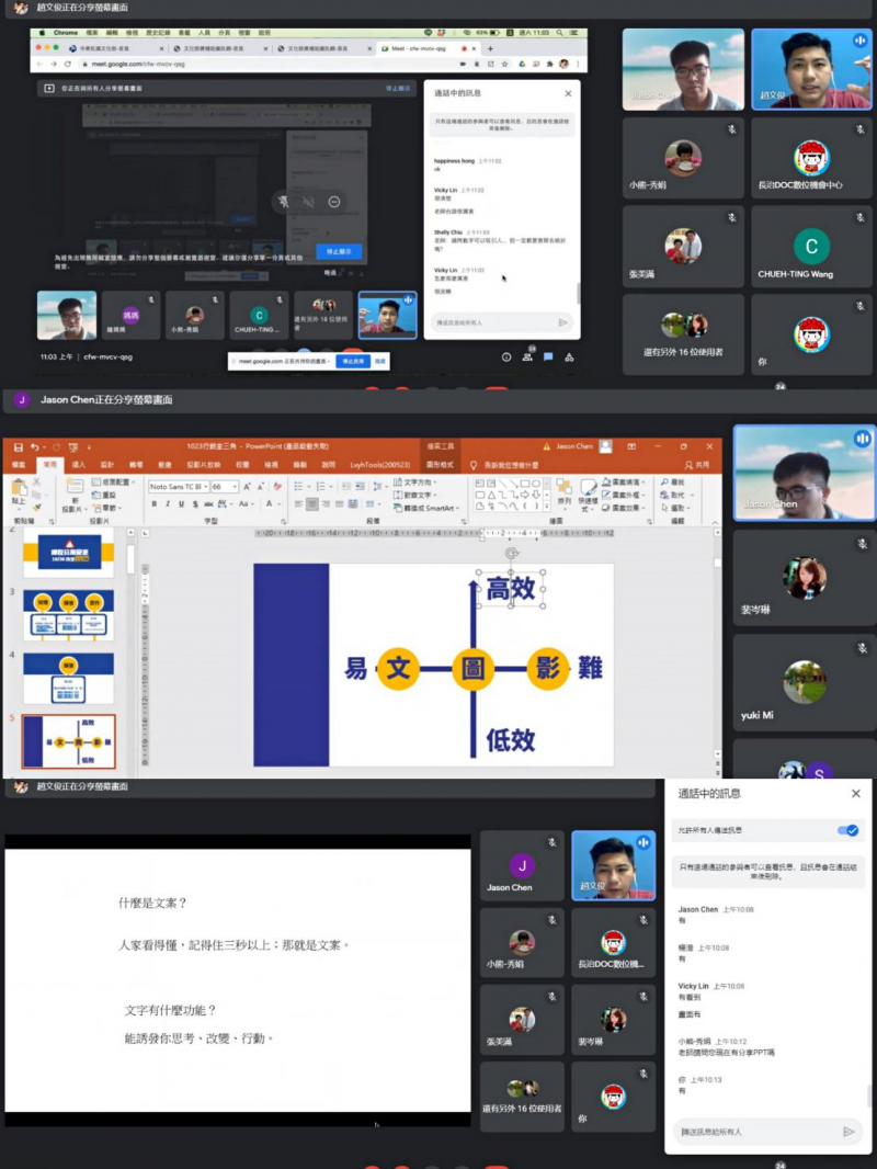 線上講解行銷課程:圖、文、影的重要性