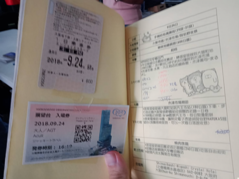 有規劃的旅行可以讓自身更加安全與更能享受旅行的美好