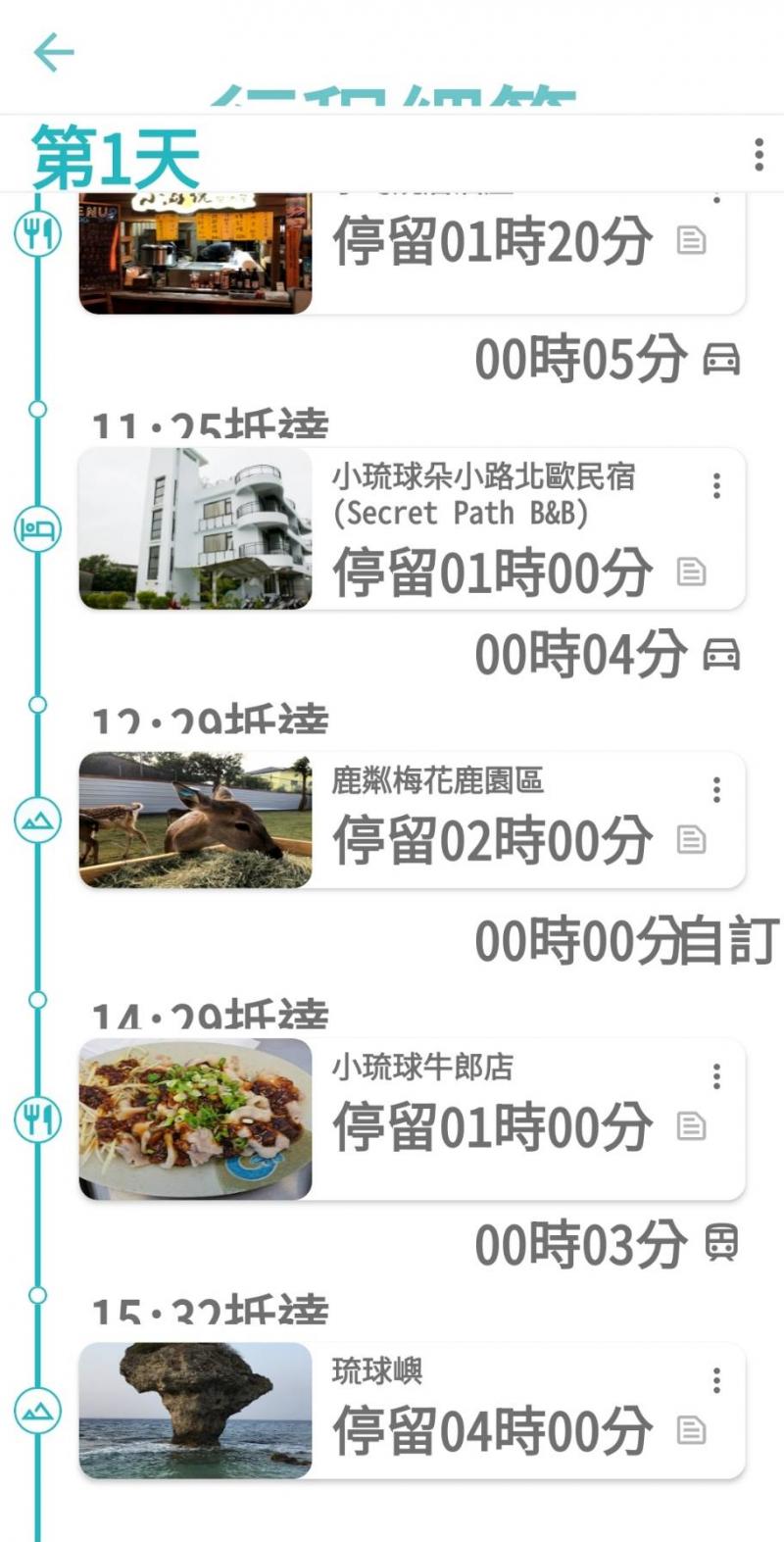 小琉球一日遊形成