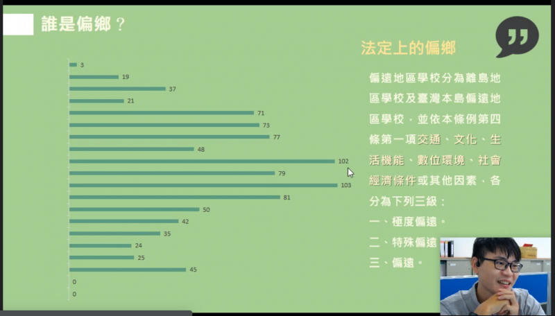偏鄉學校的定義