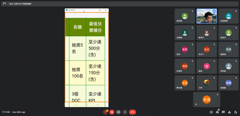 老師講解臉書功能