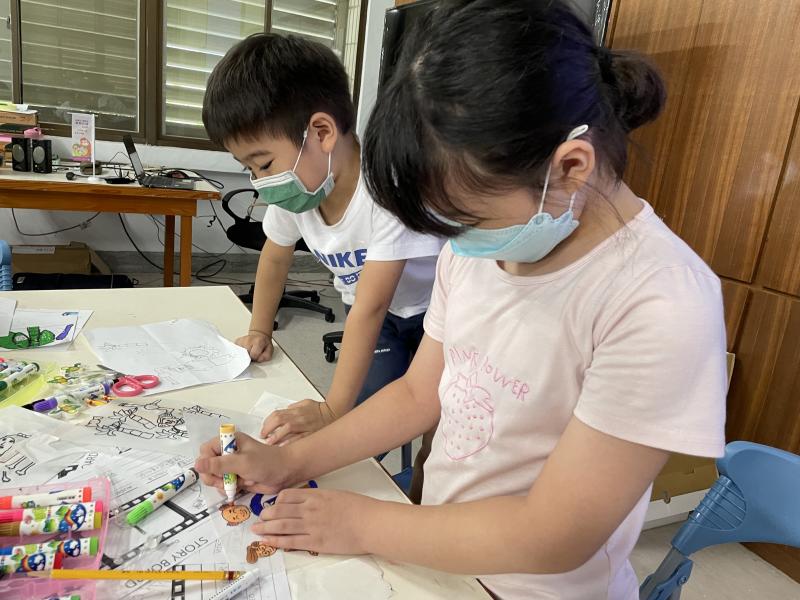 動偶繪製與剪裁